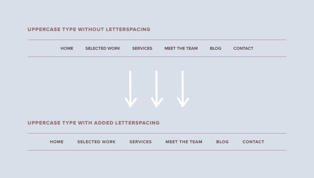 Uppercase type without letterspacing vs uppercase type with added letterspacing